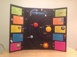 Solar System Project For Science Bilim Fuari Projeleri Gezegenler