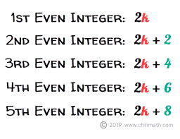 Since each even number is two more the problem asks us to find the product of two consecutive even integers (and an integer is a fancy word for whole negative/positive number, like. The Sum Of Consecutive Even Integers Chilimath
