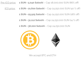Join the cryptototem family now! Ann Ico Sun Solarbankers Bounty Program Updated