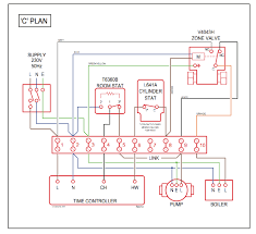 The diagrams illustrate some of the various designs for coaxial or twin pipe flue systems. Wiring Diagram For Boiler System 8000w Generator Wiring Diagram Bege Wiring Diagram