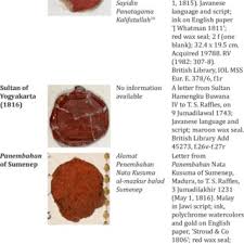 Pdf Diplomatic Correspondence A Comparative Study On Malay And Javanese Letters In 1800s