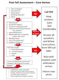 The beginning after the end (tbate) manga ch 111. Jennifer Kirby Frontdoorphysio Twitter