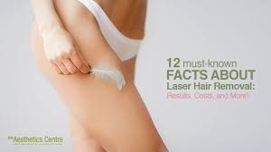 Laser hair removal isn't permanent hair removal and can cause scarring (risky since it's your face). 12 Facts On Laser Hair Removal Results Costs And More