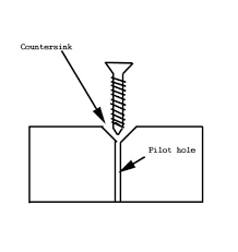 how to drill pilot holes and countersink fixings and screw