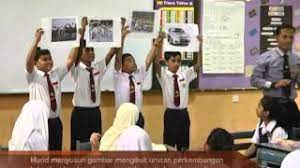 Augusta lady byron menulis program komputer yang pertama di dunia. E Guru Sains Tahun 4 Perkembangan Teknologi 4 1 Penglibatan Murid Youtube
