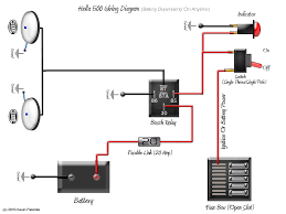In this video you will learn how to install dual tone horn in your car with relay and without relay and wiring diagram of horn. Hella 500 Fog Light Wiring Diagram Fuse Box Kia Rio 2002 800sss Lanjut Wa2 Jeanjaures37 Fr