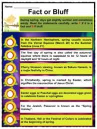 Only true fans will be able to answer all 50 halloween trivia questions correctly. Spring Facts Worksheets Historical Information For Kids