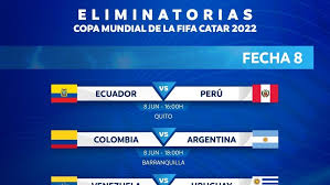 La confederación suramericana de fútbol (conmebol), informó que este jueves inician las eliminatorias sudamericanas hacia el mundial en qatar diez selecciones de fútbol se enfrentarán en 18 partidos de todos contra todos, entre los meses de octubre de 2020 y marzo de 2022, en dos. 5kgpx95pwpcrm