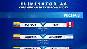 + los mejores memes de las caídas de neymar. Eliminatorias Hoy Tabla De Posiciones De La Eliminatoria Sudamericana Camino A Qatar 2022 Marca Claro Argentina