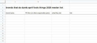 Mass media can be involved in these pranks, which may be revealed as such the following day. April Fools Day Is Canceled You Monsters The Verge
