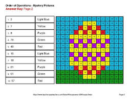 Students work through a number of basic worksheets and then advance to four and five step operations. Easter Math Order Of Operations Color By Number Math Mystery Pictures