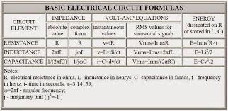 basic electrical circuit formulas electrical engineering