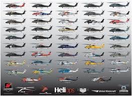 H60 Collectors Edition Civil Military Military Helicopter Military Aircraft