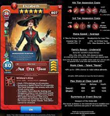 Empires & puzzles guides empires & puzzles videos pokemon go. Elizabeth S4 Hero 5 Fire Red Thoughts Discussion Summon Results With Feedback Player Guides Empires Puzzles Community Forum