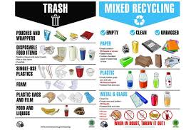 fall 2019 center for sustainability urges smart recycling