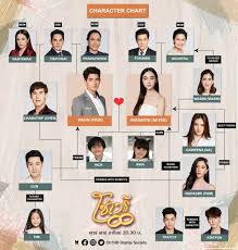 Nonton movie nonton film online bioskop online watch streaming download sub indo. So Wayree à¹‚à¸‹ à¹€à¸§à¸£ Neko Meow Meow Project