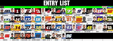 Kyle busch watches the leaderboard during qualifying for the 2018 daytona 500 on sunday. Daytona 500 Entry List With Paint Scheme Preview Nascar
