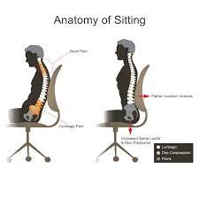 If you cannot sleep due to sciatic pain, you should visit how to sleep with lower back pain and sciatica? Best Office Chair For Sciatica Updated 2021