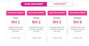 Simak artikel ini, ada juga yang tanpa modal! Cara Hentikan Langganan Internet Celcom Malayfina
