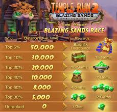 This is what a rpgm game should look like. Scrie O Scrisoare Muntele Vezuviu Impotriva VoinÈ›ei Jocuri Temple Run 1 Presentationlearningcenter Org