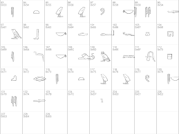 Roblox mm2 hack using j. Download Free Ancient Egyptian Hieroglyphs Regular Font Dafontfree Net