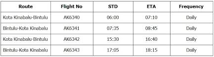 See all airline(s) with scheduled flights and weekly timetables up to 9 months ahead. Airasia To Serve Kuching Tawau Route Exclusively Airasia Newsroom