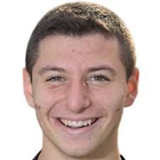 Kacper Izydorczyk FM 2021 Profile, Reviews