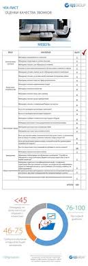 скрипты продаж готовые сценарии холодных звонков и личных встреч Pdf Agro1 10 Gazeta Agro 1 Noyabr 10 Things No7