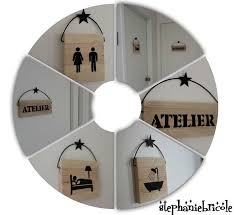 Idee Deco Recup Des Plaques De Porte Bois Et Metal Stephanie Bricole Idee Deco Recup Deco Recup Deco Bois
