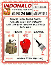 Pin Di Prediksi Togel Kupon Happynalo 6d Jakarta