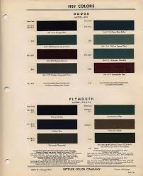 Image result for Avon Green 1936 Dodge