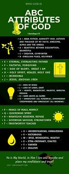 Abc Attributes Of God Who God Is To Me Attributes Of God Knowing God Bible Knowledge