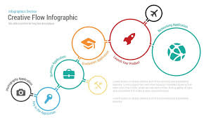 circle flow chart template free vector creative infographic