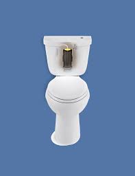 Low flow toilets have become increasingly popular over the past few years, with this primarily being driven by the variety of benefits that they offer. Read This Before You Buy A Toilet This Old House