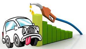 Fuel prices are increasing across the board, according to a the prices of petroleum products also increased, which influenced the decision to hike fuel prices domestically. Fuel Price Hike In 2021 Automotive Market Auto Sector Fuel Price In India