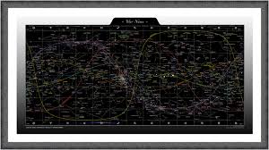 Your Personalized Star Chart