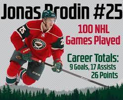 Minnesota Wild On Twitter Nhl Games Hockey Life Nhl News