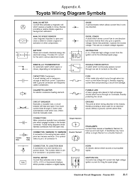 Don't know or know a bit about schematic symbols. 12 Volt Relay Wiring Diagram Symbols Wiringdiagram Org Electrical Symbols Electrical Wiring Diagram Electrical Diagram