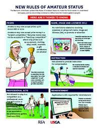 Golf's Modernized Rules of Amateur Status Published - Louisiana Golf  Association