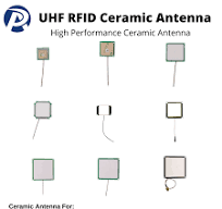 UHF RFID Ceramic Antenna Portfolio - RAIN RFID Antenna ...