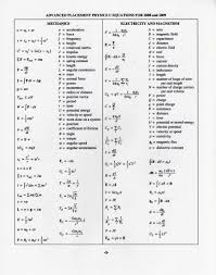 physics formula sheet ap physics c and e m equation sheet