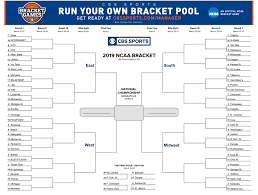 Ncaa Tournament Printable Bracket Complete 2019 March