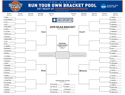 ncaa tournament printable bracket complete 2019 march