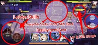 Illusion Connect Tier List Best Ssr Sr R Characters November 2020 Mrguider