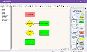 free flow chart tools unique free flowchart software and