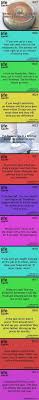 25 Useful Life Hacks By Kaiah Life Hacks Good To Know Useful Life Hacks