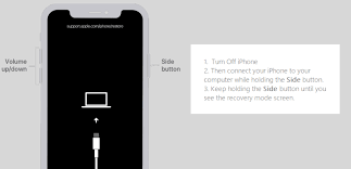 How to reset iphone without passcode via 4 ways. How To Erase Iphone Without Passcode Or Apple Id