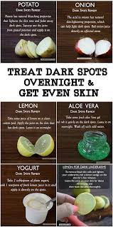 Howpropernutritionbenefitsahealthylifestyle In 2021 Skin Spots Natural Skin Care Skin Care