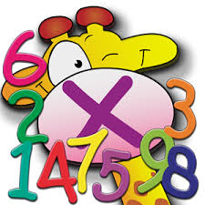 Learning the Times Table | Help Learning