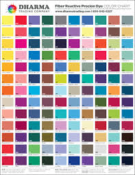 Fiber Reactive Dyes Colorchart Poster Ta Dah Here You Go